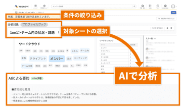カオナビが生成AIによるテキスト分析機能を強化、人材データベースとの連携で分析対象を拡充
