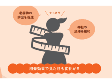ツボとリンパの“最強コンビ”で体スッキリ＆不調リセット！【眠れなくなるほど面白い 図解 デトックスの話】