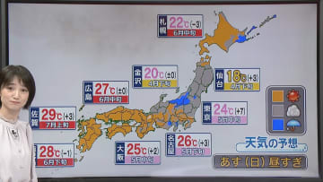 【あすの天気】日中は晴れ間のでるところが多い