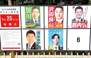 投票率上昇も3割台　候補者乱立、選択肢増え／さいたま市長選・戦いを終えて（下）