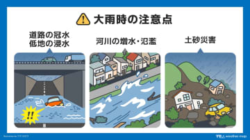3日(火)は西～東日本の太平洋側で大雨のおそれ　週の後半は気温上昇　東京も真夏日様相　気温変化も大きく