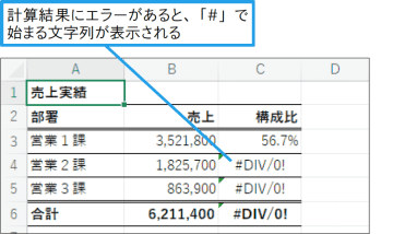 【Excel Q&A】「#」で始まる記号は何？