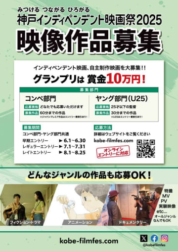 “若手映画監督の登竜門”「神戸インディペンデント映画祭2025」　短編映画・中編映画のコンペティション、6月1日より募集開始！グランプリ賞金は10万円！　国際短編部門(International Shorts)を新設