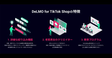 identify、TikTok Shopに精通したクリエイターをアサインできるサービスの提供開始