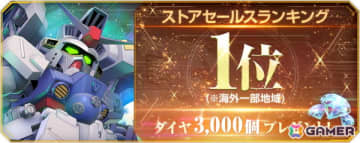 「SDガンダム ジージェネレーション エターナル」でストーリーイベント「機動戦士ガンダム0083 スターダストメモリー 第1弾」が開催中！