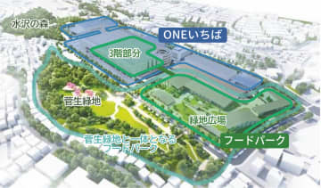 川崎市、中央卸売市場に「フードパーク」