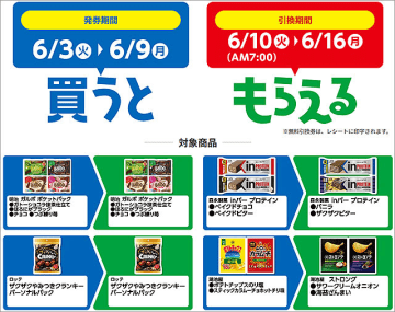 ファミリーマート「1個買うと1個もらえる」ってすごくない!? いまこそファミペイ払いでお得にハッピーに！ たとえばクリスピーチキンを1個買うと1個もらえる♪♪とか