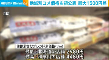 地域別コメ価格を初公表 最大1500円差