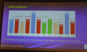 【福田昭のセミコン業界最前線】積層数が19%増にも関わらず、記憶密度を40%向上させたMicronのNANDフラッシュ技術