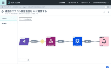 ソラコム、IoTアプリのローコード開発ツール「SORACOM Flux」でOpenAI/Azure OpenAIの最新モデル「GPT-4.1」シリーズに対応