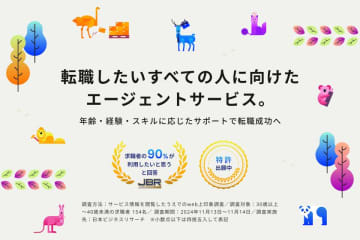 年齢やキャリアにとらわれない転職支援サービス「イツザイエージェント」、サングローブ株式会社が提供開始
