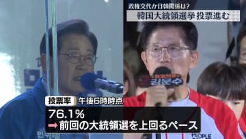 韓国大統領選、投票進む　有権者の判断は