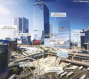 東急／１００年に一度の渋谷再開発最終章へ、３つの大型プロジェクトが始動
