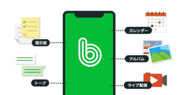 コミュニケーションアプリ「BAND」、文科省後援の教育DXサービスマップに正式登録