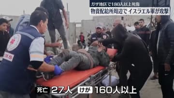 ガザ地区の配給所周辺で住民ら180人以上が死傷…イスラエル軍の攻撃受け　保健当局