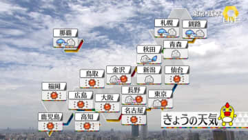 【天気】西日本や東日本で真夏日も　関東は夕方以降にわか雨に注意を