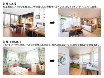 パナソニック ホームズ、住宅展示場でのリフォーム相談を強化