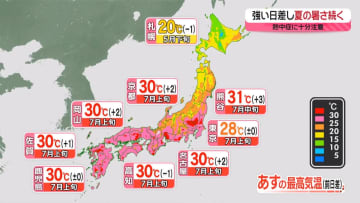【あすの天気】西～東日本で真夏日続出へ　北日本は雨が残る