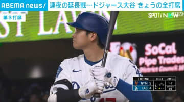 5月15本塁打の大谷、両リーグトップ並びも延長サヨナラ勝ち