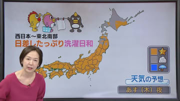 【あすの天気】西日本から東北南部は洗濯日和