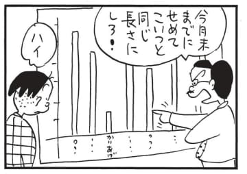 朝イチ更新！4コマ漫画『かりあげクン』グラフの“長さ”を同じにするために…