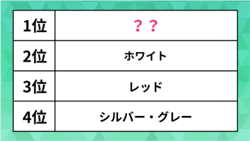 【後悔した車の色ランキング】「やめておけばよかった…」と思う色は？1位は選びがちな"あの"色だった