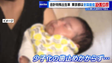 合計特殊出生率…東京都は全国最低の0.96に　「1」を割った前年をさらに下回る