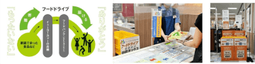 イトーヨーカ堂、6月より東京都・埼玉県の25店舗で「フードドライブ」開始