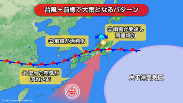 【気象予報士が解説】台風1号の発生はいつ？“台風のたまご”が発生して来週は梅雨前線が活発化するおそれも