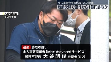 【速報】粉飾決算で銀行から1億円だまし取ったか　千葉市の中古車販売業者代表らを逮捕～千葉県警