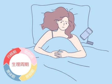 ホルモンと睡眠の“ゆらぎ”を見える化！ パナソニックの新サービス「RizMo（リズモ）」で私らしく整える毎日へ