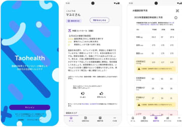 すべての病気を予防したい…AIが“見えない体の変化”を捉える、次世代ヘルスケア