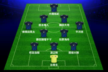 日本代表、敵地でのオーストラリア戦に臨むスタメン発表！　佐野海舟ら9名が最終予選初先発