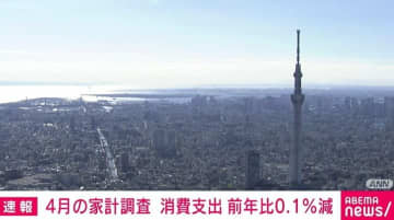 4月の家計調査 消費支出が前年比0.1％減少