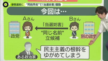 「落選運動」も可能？　参院選前に…“同姓同名”立候補で騒動、何が？　「民主主義の根幹ゆがめる」懸念も