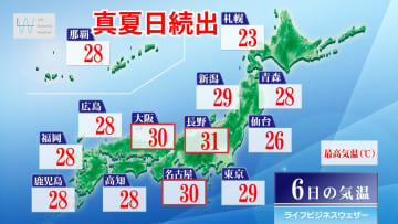 今日6日・明日7日の天気予報　梅雨入り前の貴重な日差し！『フェーン現象』で東北～九州は真夏日地点続出！