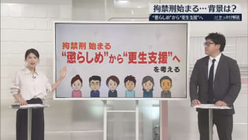 拘禁刑始まる　懲らしめから更生支援へ【#きっかけ解説】