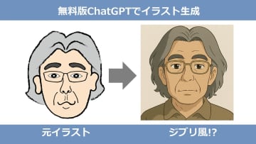 SNSで話題！ChatGPTで「ジブリ風」イラストを簡単に生成する方法