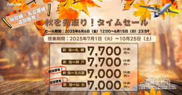 トキエア、新潟～札幌/神戸が7700円から、新潟～仙台/セントレアが7000円からのセール