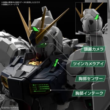 ガンプラ「PG UNLEASHED 1/60 νガンダム」DMM通販で抽選販売！応募期間は6月11日14時まで