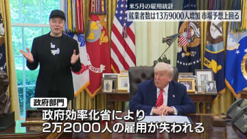 米・5月雇用統計　就業者数は前月から13万9000人増加、市場予想上回る