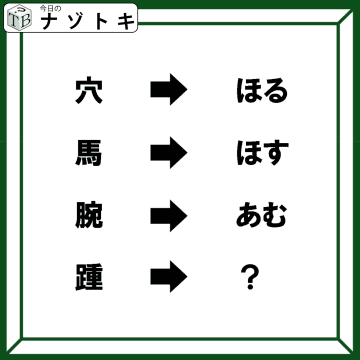 クイズです！「踵と書いてなんと読む？」でも「きびす」じゃないんですよ、何だろう【難易度LV２.・甘口】