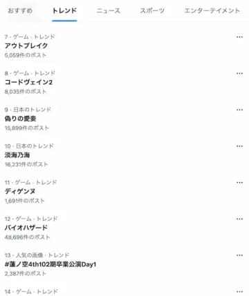 『スト6』追加キャラ発表　キャラ名と共に謎のワード「ディゲンヌ」がトレンド入り