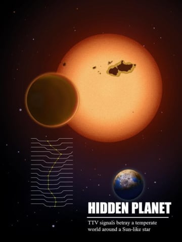 こと座でスーパーアース「Kepler-725 c」を新たに発見か　軌道は一部がハビタブルゾーン内