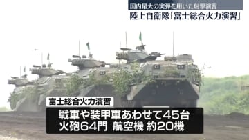 陸上自衛隊「富士総合火力演習」　国内最大の実弾を用いた射撃演習