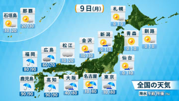 【6月9日(月)の天気】梅雨前線北上で続々と梅雨入りか　九州南部で線状降水帯発生のおそれ　大雨災害に警戒