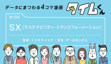 【タイムくん 第19４話】SX（サスティナブル トランスフォーメーション）