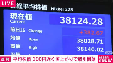 日経平均株価、先週末より300円近く値上がりで取引開始