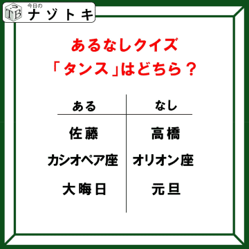 あるなしクイズ！「佐藤にあって高橋にない」のは何だろう？これはちょっと難しい【難易度LV３.・中辛】