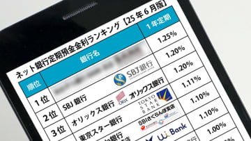 ネット銀行金利ランキング、2位SBJ銀行（1.20％）1位は？【2025年6月版】